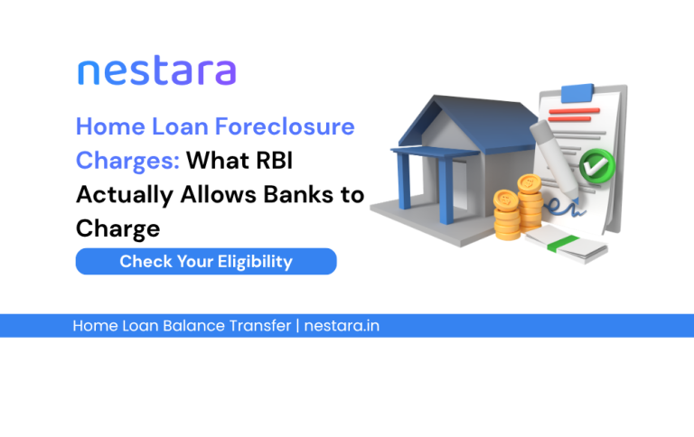 Home Loan Foreclosure Charges: What RBI Actually Allows Banks to Charge