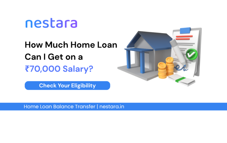 How Much Home Loan Can I Get on a ₹70,000 Salary?