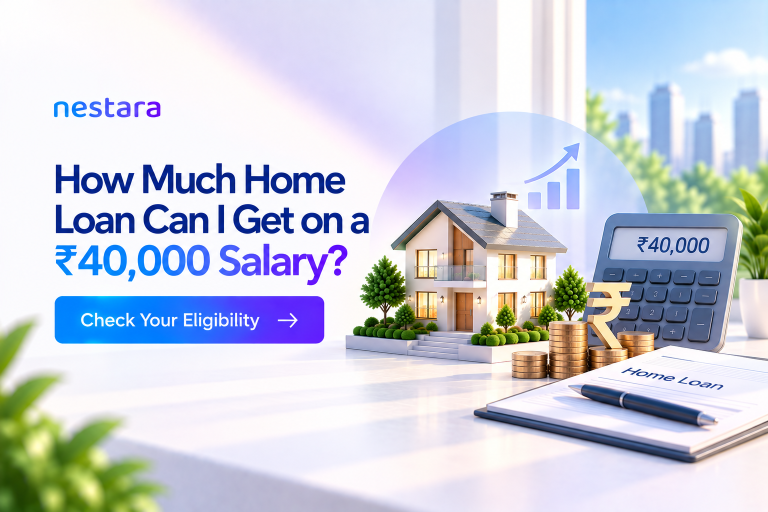 How Much Home Loan Can I Get on a ₹40,000 Salary?