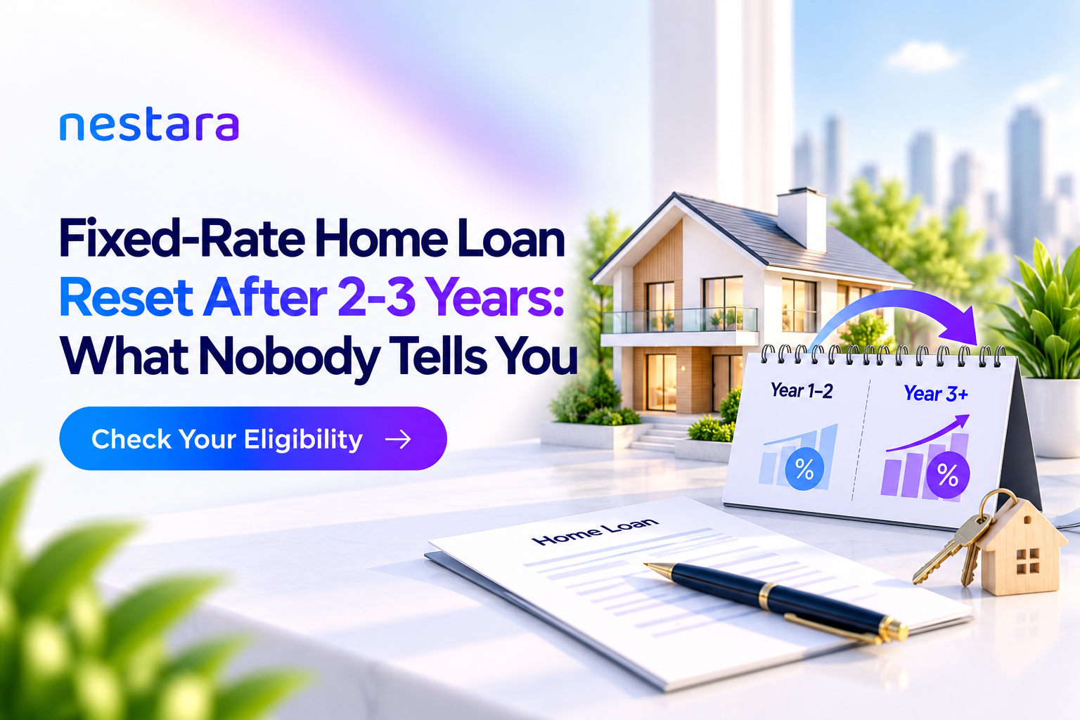 Fixed-rate home loan reset clause after 2–3 years