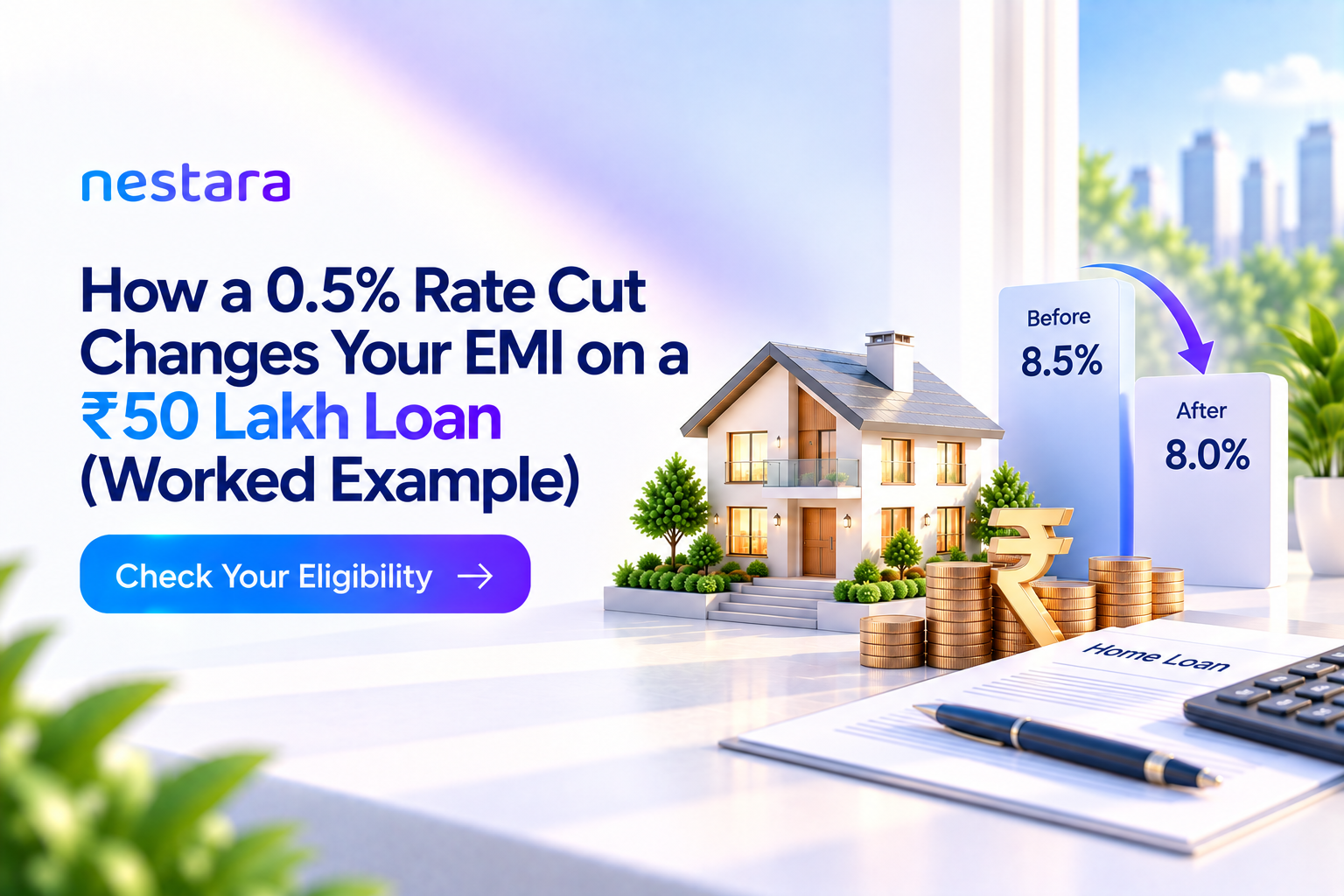 0.5% home loan rate cut impact on ₹50 lakh EMI
