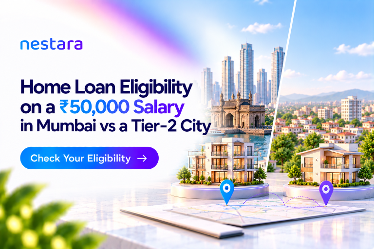 Home-loan eligibility comparison for a ₹50,000 salary in Mumbai and Tier-2 cities