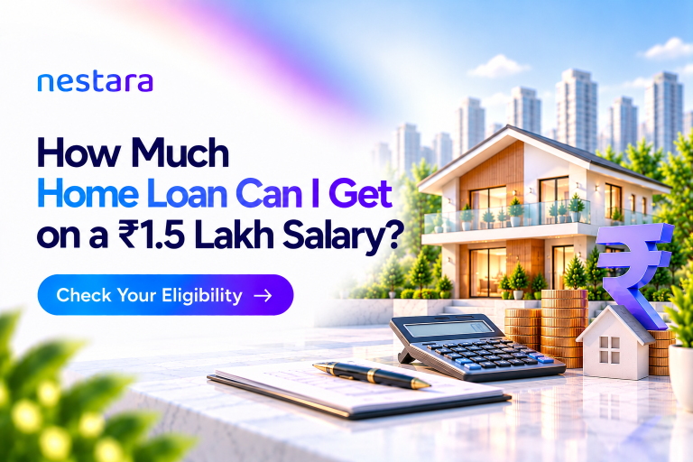 Home-loan eligibility and estimated borrowing capacity on a ₹1.5 lakh monthly salary