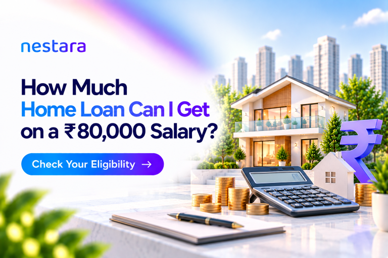 Home-loan eligibility and estimated borrowing capacity on an ₹80,000 monthly salary